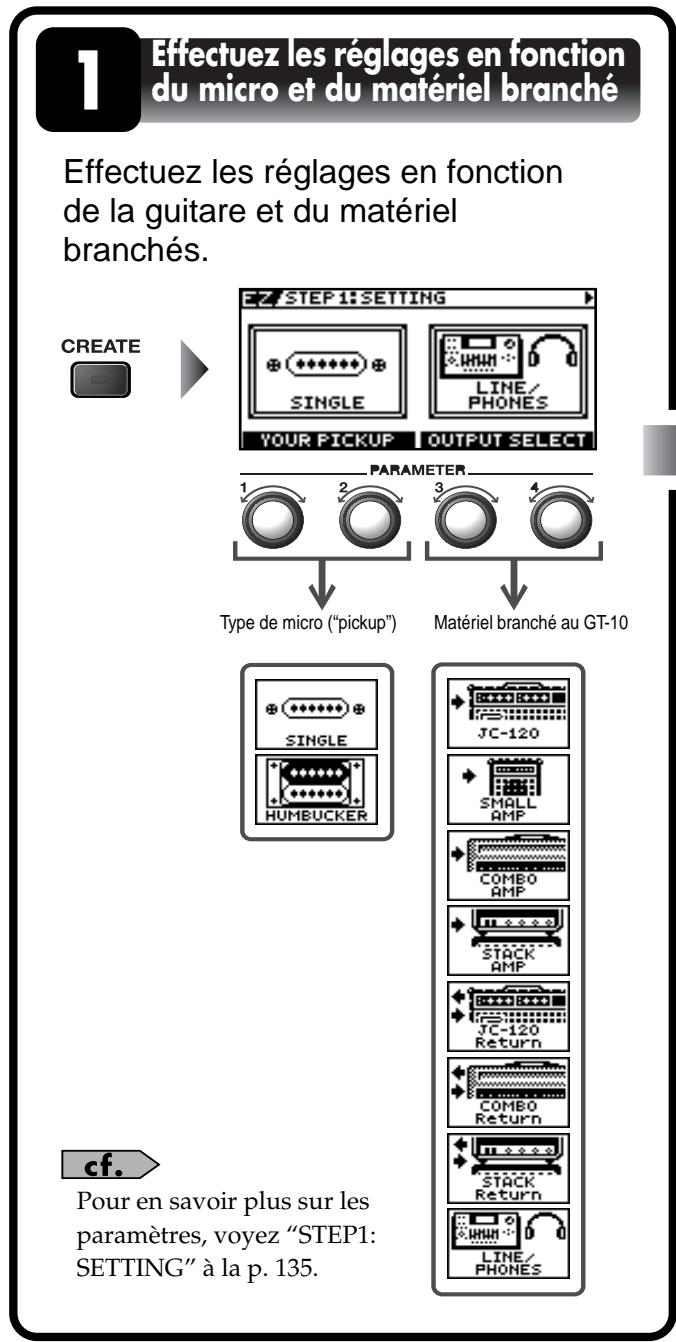 BOSS GT-10 - Créer des sons facilement - 1