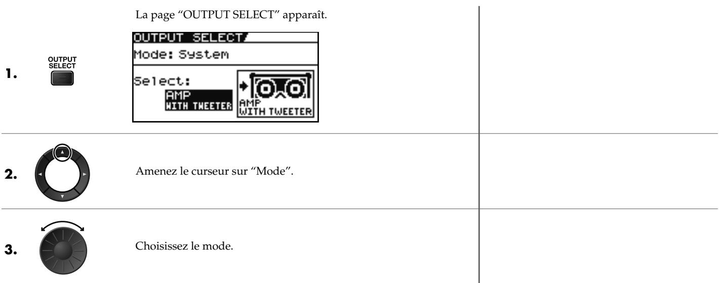 BOSS GT-10B - MEMO - 1