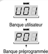 BOSS GT-10B - Affichage de la banque et du numero - 1