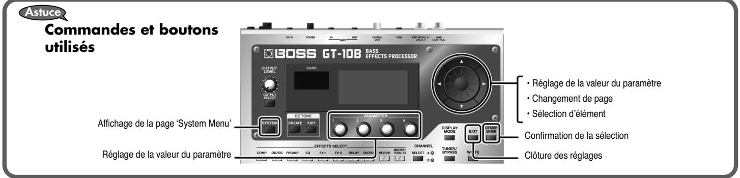 BOSS GT-10B - Opérations élémentaires - 2