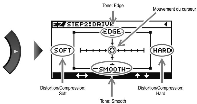 BOSS GT-10B - Réglez la distorsion/compression - 1