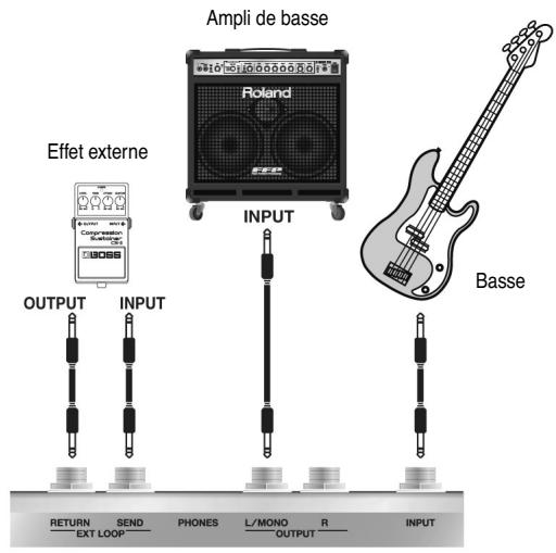 BOSS GT-10B - Example 1: Brancher un effet externe - 1