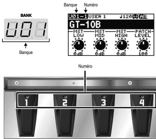 BOSS GT-10B - Sélectionner un Patch avec les pédales - 1