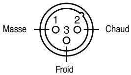BOSS GT-10B - MEMO - 2