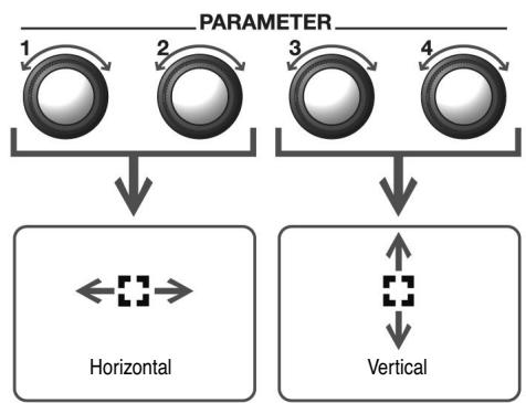 BOSS GT-10B - Réglez la distorsion/compression - 2