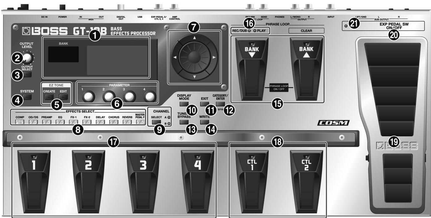 BOSS GT-10B - Face avant - 1