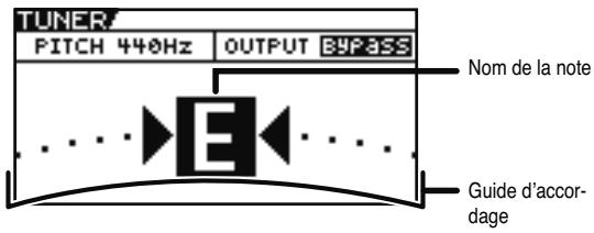 BOSS GT-10B - Affichage lors de l'accordage - 1