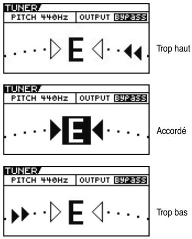 BOSS GT-10B - Affichage lors de l'accordage - 2