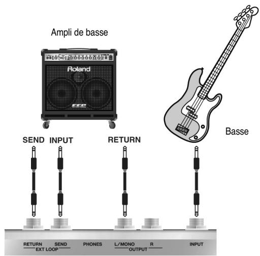 BOSS GT-10B - Exemple 2: Utiliser les prises 'Send' et 'Return' sur l'ampli de basse - 1