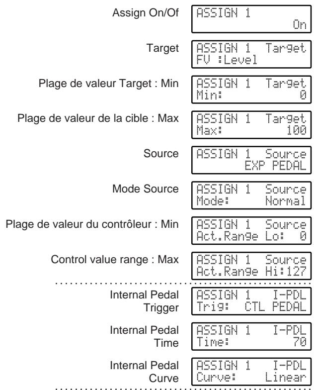 BOSS GT-3 - Réglage de la fonction assign - 1
