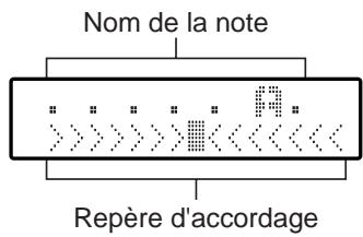 BOSS GT-3 - <Sélection avec la pédale CTL> - 2