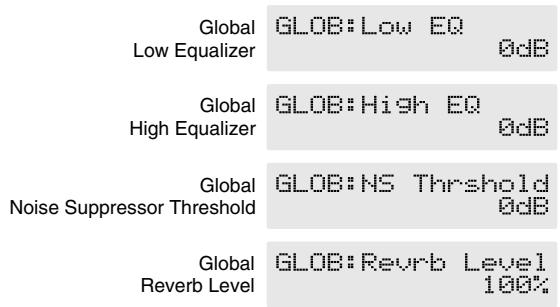 BOSS GT-6 - Réglage du son global en fonction de l'environnement d'utilisation (global) - 1