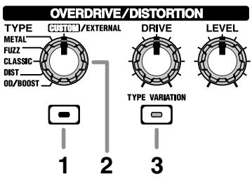 BOSS GT-6 - Utilisation de processeurs d'effets externes - 1