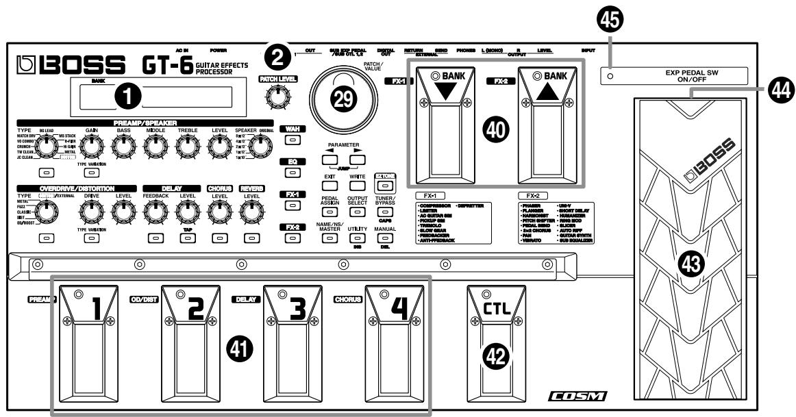 BOSS GT-6 - COSM (composite object sound modeling) - 1