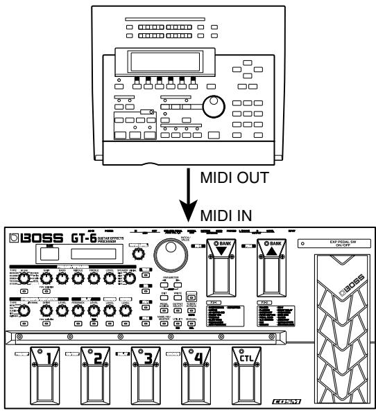 BOSS GT-6 - Commutation des numéros de patches - 1