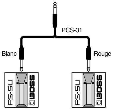 BOSS GT-6 - Effectuer les connexions - 3
