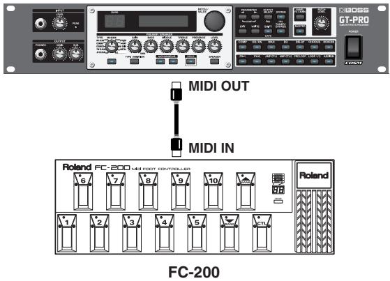 BOSS GT-PRO - Connexion - 1