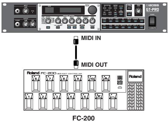 BOSS GT-PRO - Connexion - 1