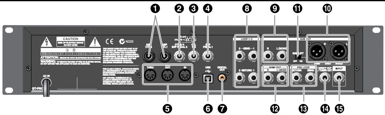 BOSS GT-PRO - Commutateur COMP - 1