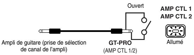 BOSS GT-PRO - AMP CTL (contrôle de l'ampli) 1/2 - 1