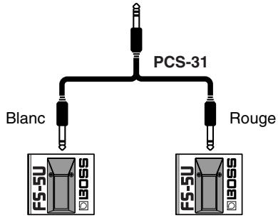 BOSS GT-PRO - Effectuer les connexions - 8