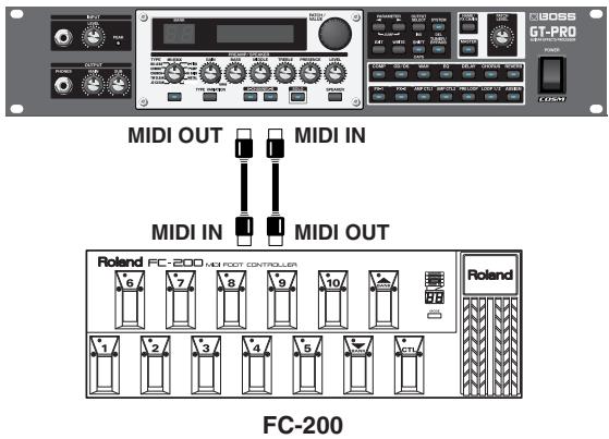BOSS GT-PRO - Connexion - 1