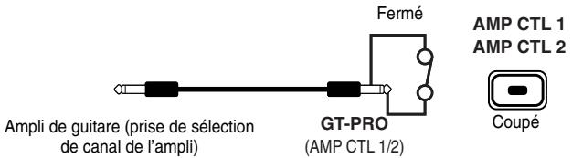 BOSS GT-PRO - AMP CTL (contrôle de l'ampli) 1/2 - 2