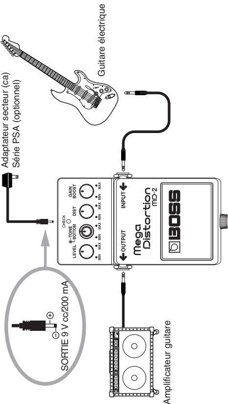 BOSS MD-2 - Potentiomètre BOTTOM - 1