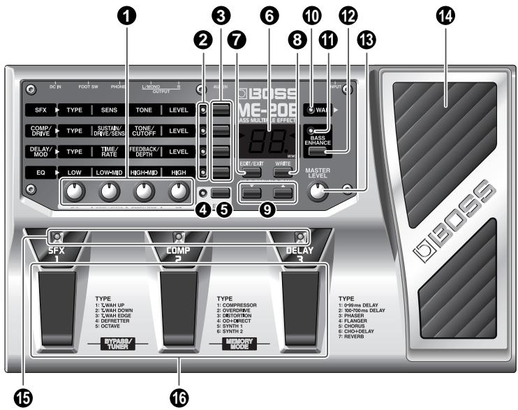 BOSS ME-20B - Face avant - 1