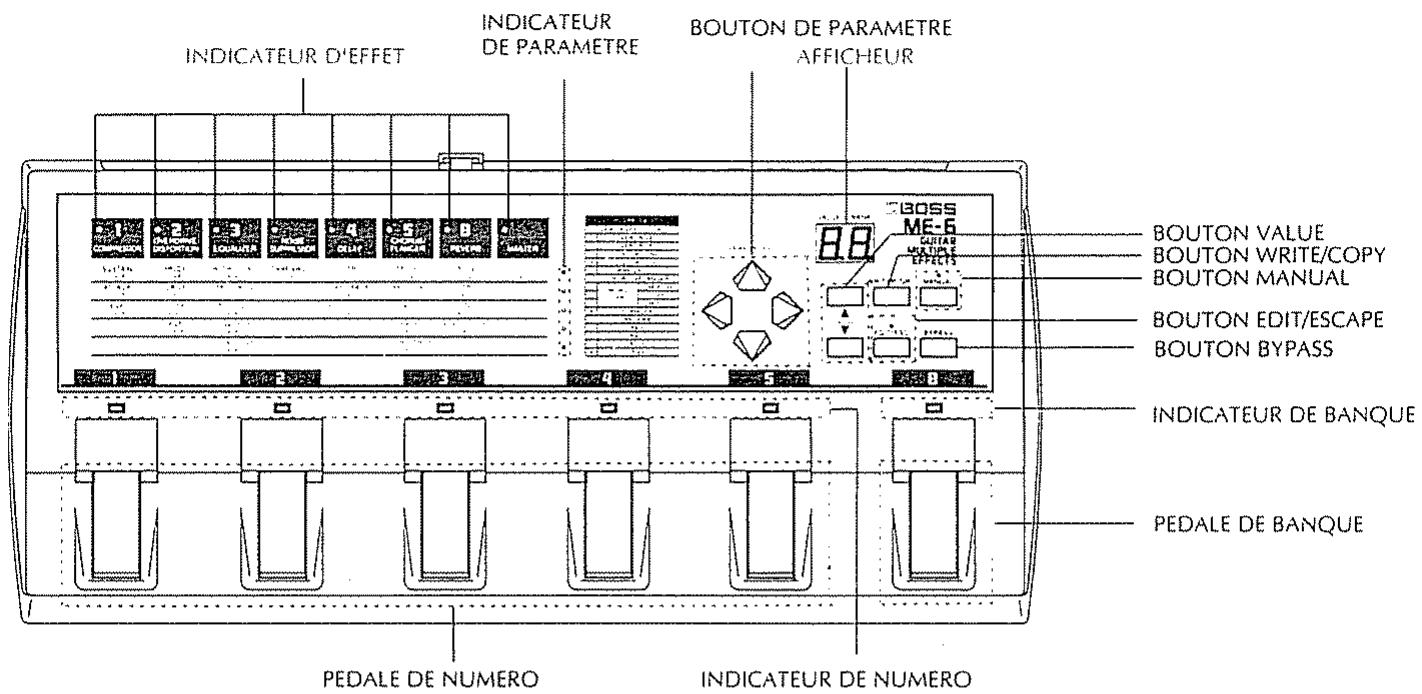 BOSS ME-6 - Précautions additionnelles - 1