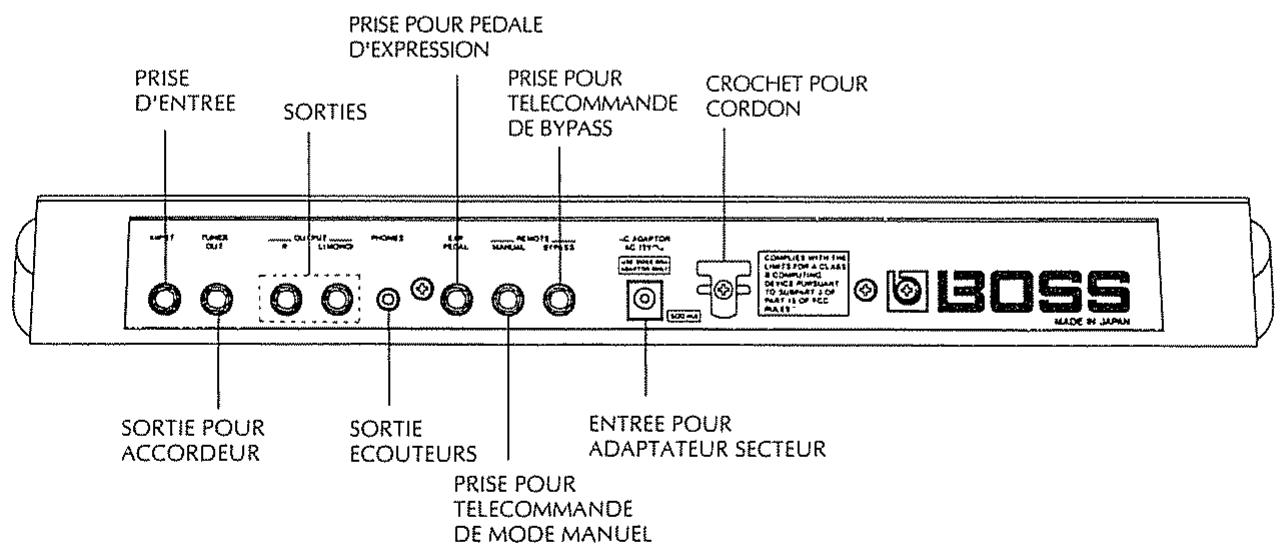 BOSS ME-6 - Précautions additionnelles - 2