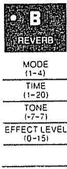 BOSS ME-6 - REVERB (réverbération numérique) - 1