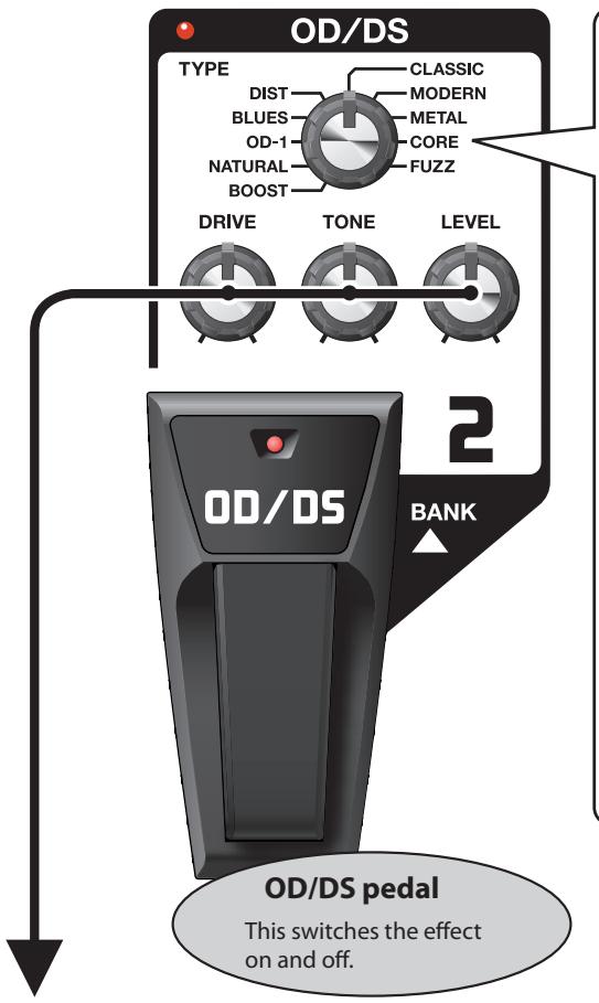 BOSS ME-70 - OD/DS (Overdrive/Distortion) - 1