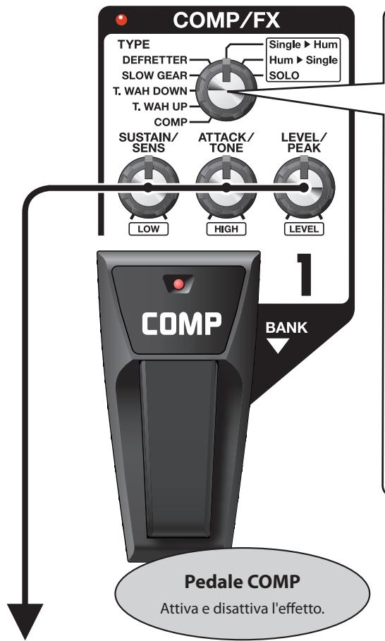 BOSS ME-70 - COMP/FX (Compressore/Effetti) - 1