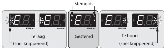 BOSS ME-70 - Stem zodate gewenste toonhoogte worden weergegeven en beiden stemgidslampjes oplichten. - 1