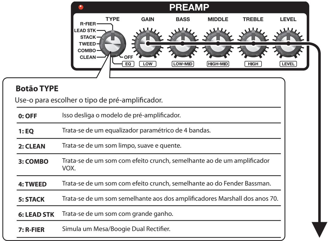 BOSS ME-70 - PREAMP - 1