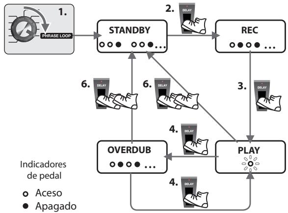 BOSS ME-70 - MEMO - 2