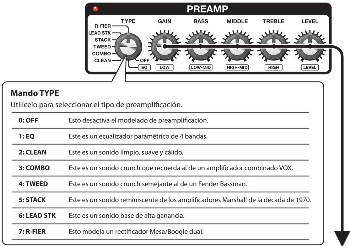 BOSS ME-70 - PREAMP - 1