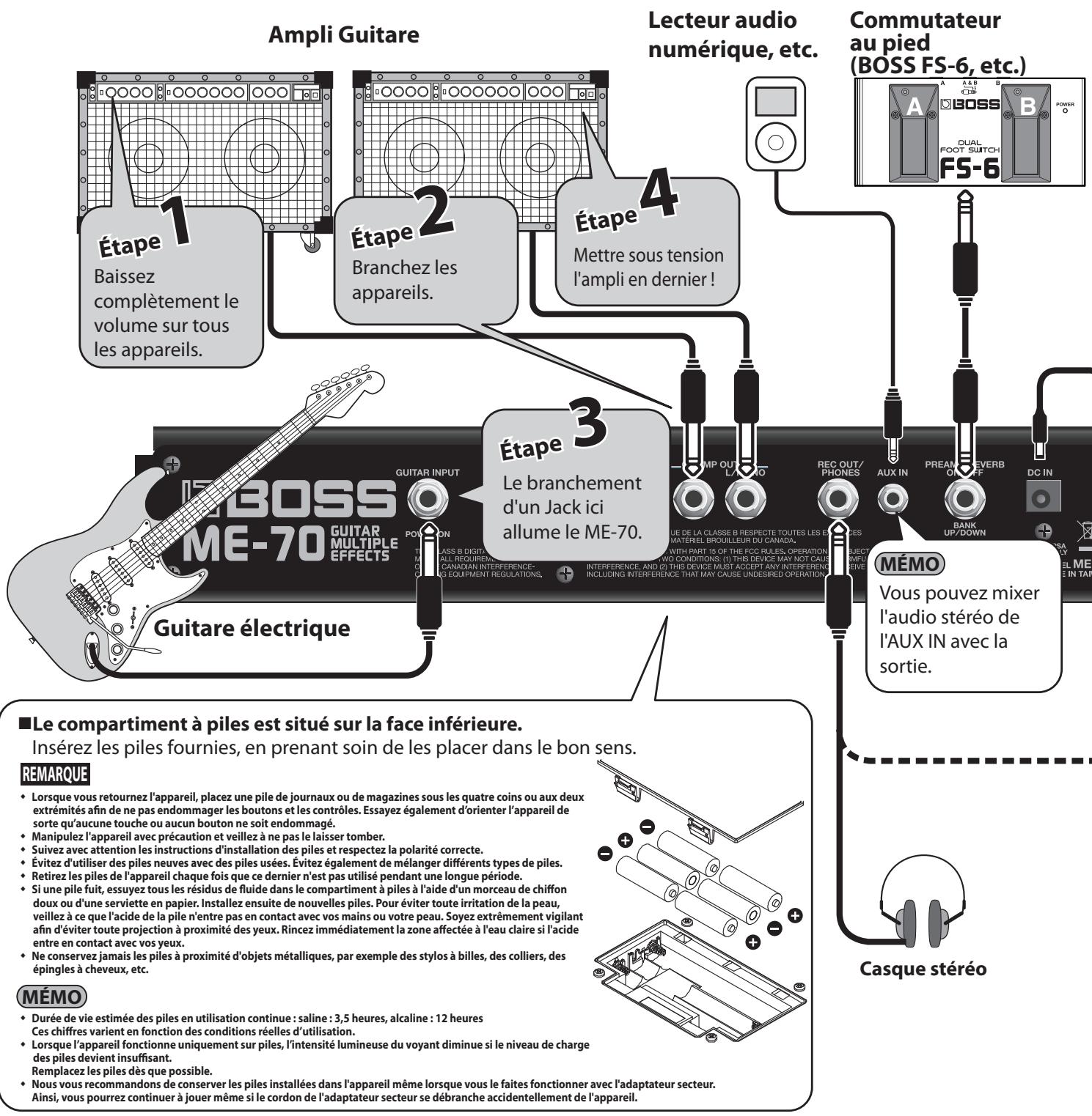 BOSS ME-70 - Annexes F-17 - 1