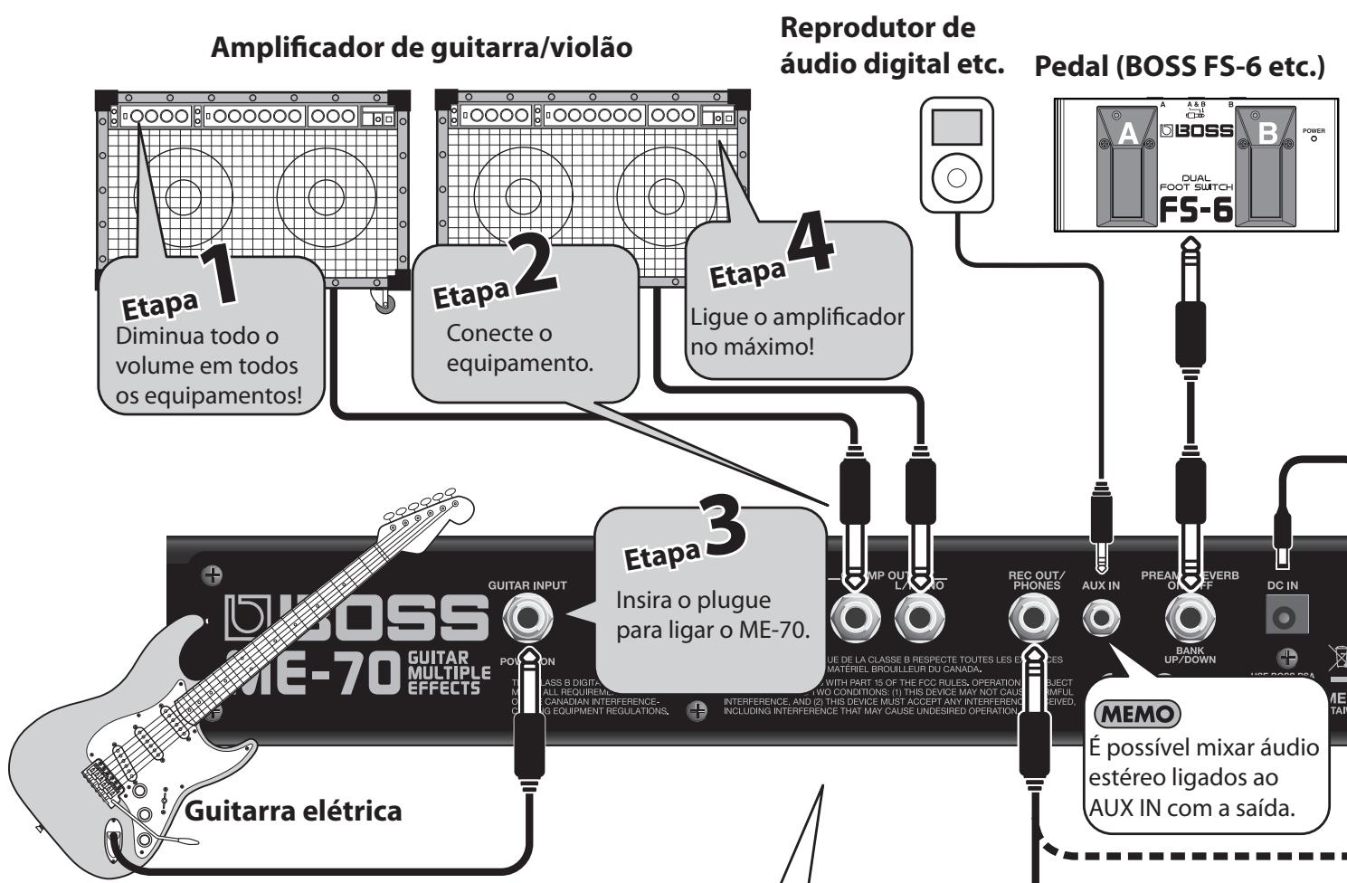 BOSS ME-70 - Estabelecendo as connexões e ligando o equipamento - 1