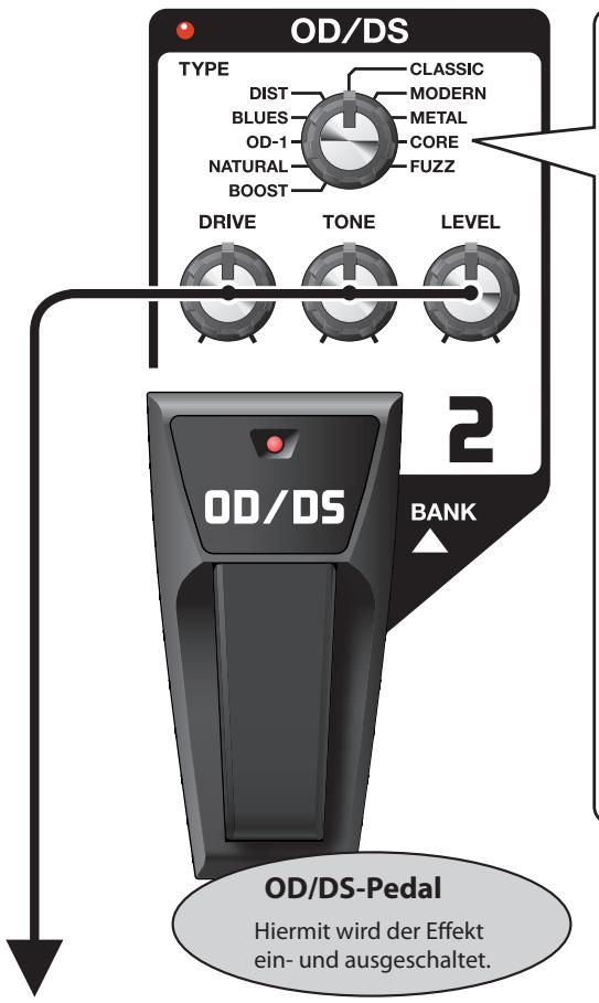 BOSS ME-70 - TYPE-Regler - 1