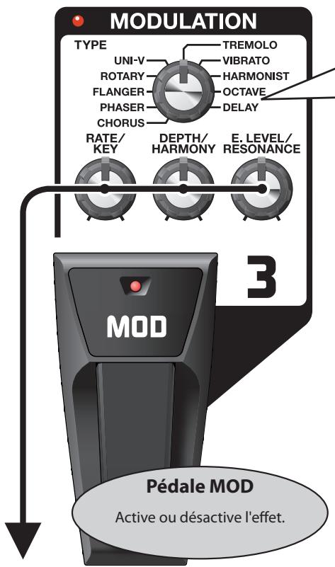 BOSS ME-70 - Modulation - 1