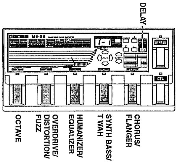 BOSS ME-8B - < Réglage ON/OFF des effets > - 1