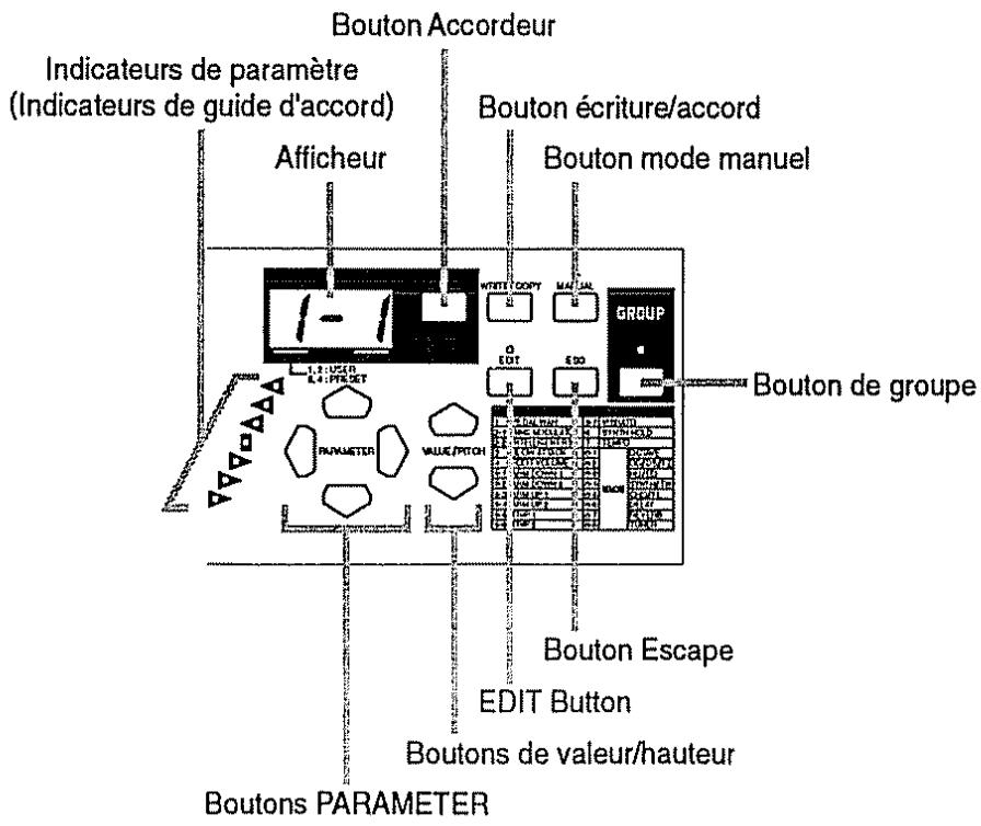 BOSS ME-8B - Description externe - 2