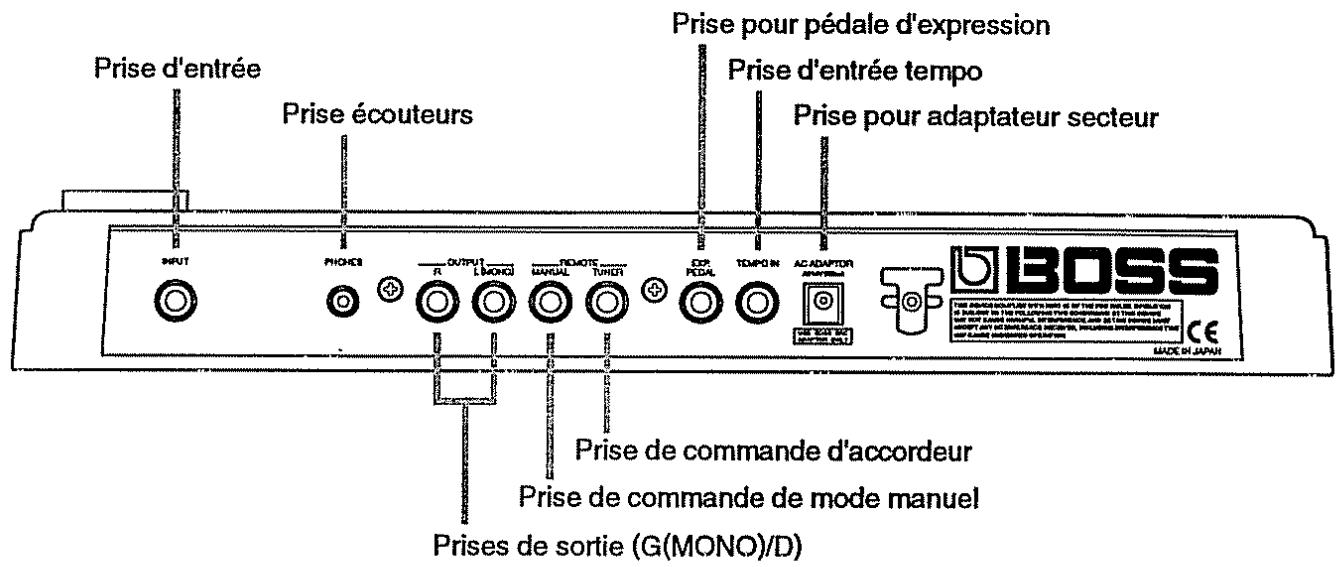 BOSS ME-8B - Description externe - 3