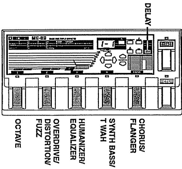 BOSS ME-8B - Comment éditer un Patch - 2