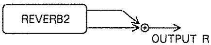 BOSS SE-50 - OUTPUT (sortie) - 2