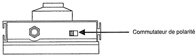 BOSS SE-50 - Utilisation d'une pédale - 2