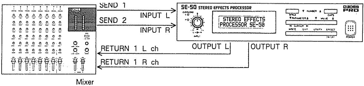 BOSS SE-50 - Mode de SORTIE (OUTPUT MODE) - 2