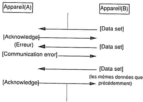 BOSS SE-50 - # Exemples d'échanges de messages - 3